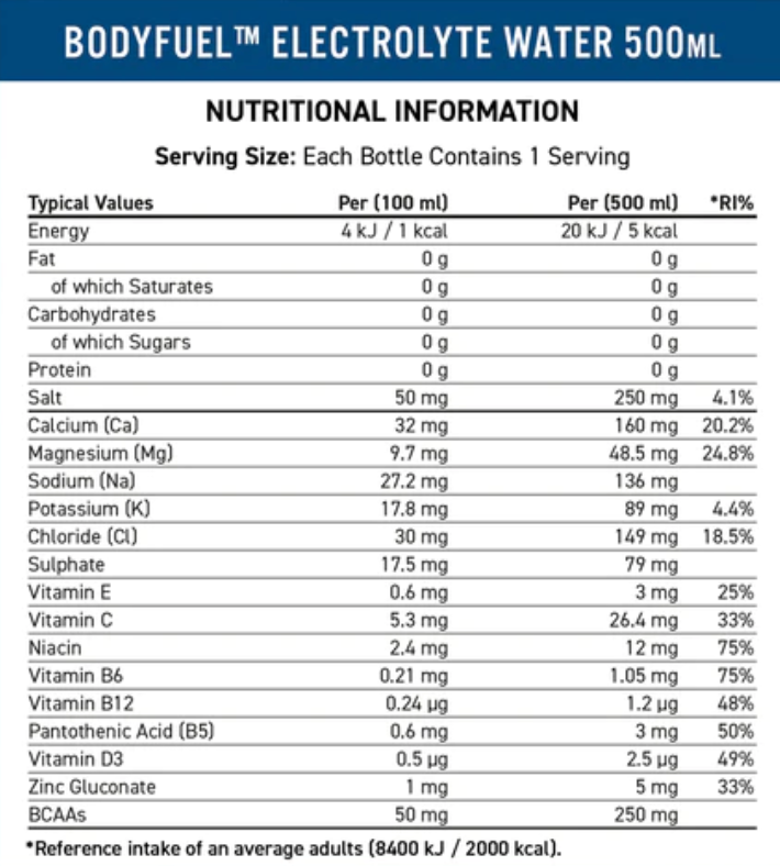 Applied Nutrition Body Fuel Electrolyte Water 12 x 500ml - Out of Date