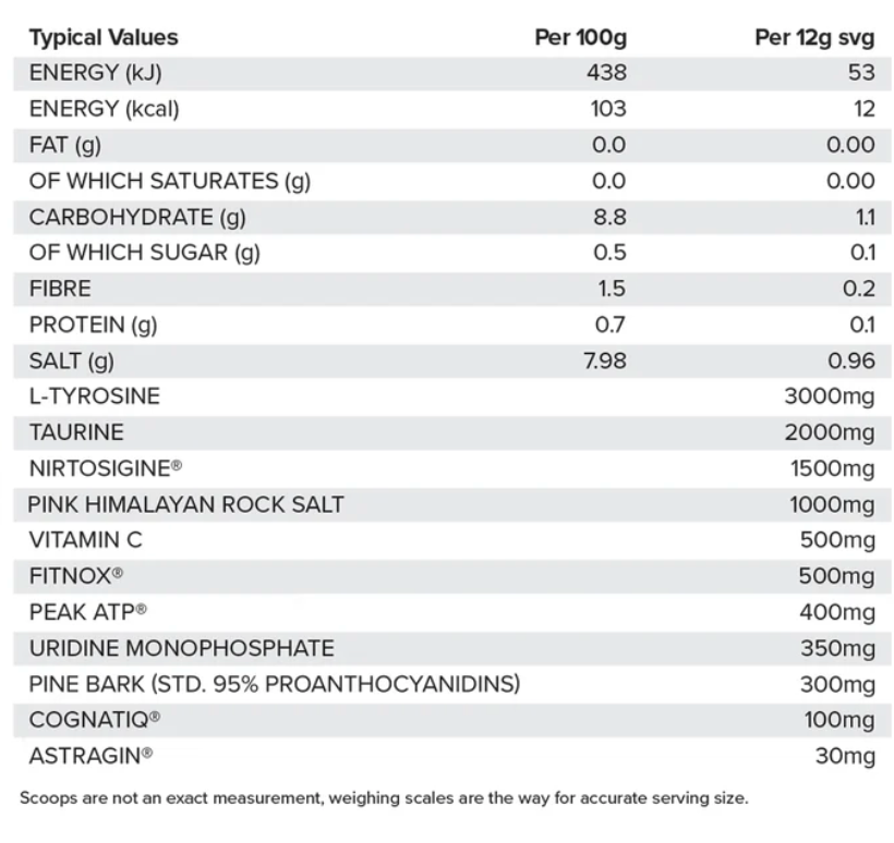 HR Labs Blow Up Stim free Pre-Workout 240g