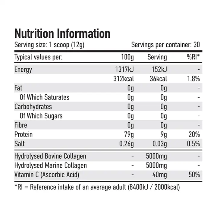 Per4m Collagen 301g