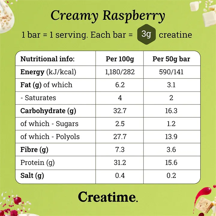 Creatime Creatine Protein Bar 12 x 50g
