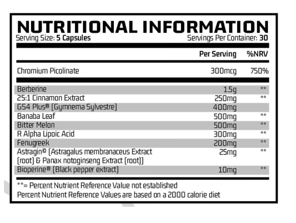 Chemical Warfare Deploy Glucose Disposal Agent 150 Caps