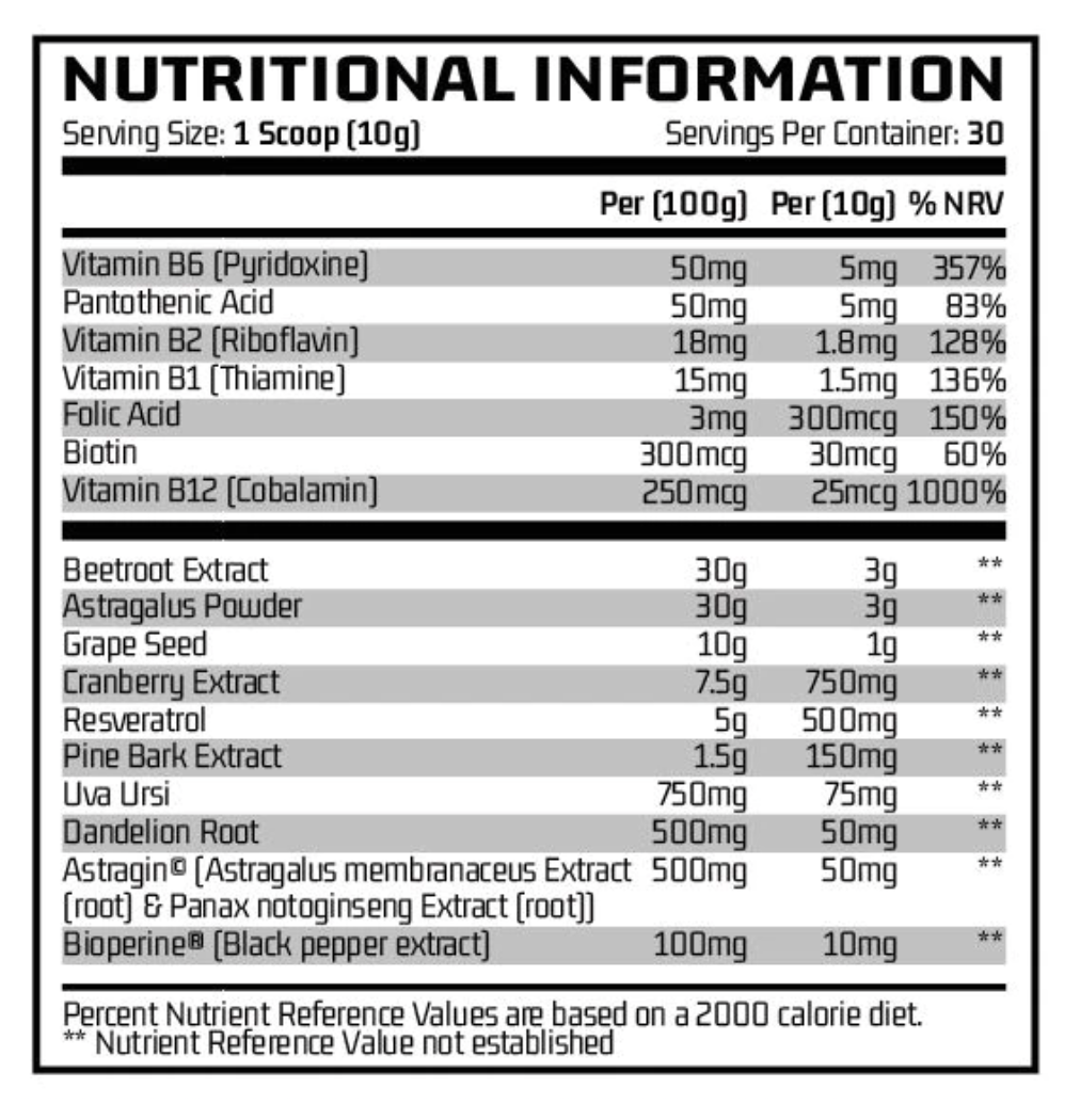 Chemical Warfare Berry Burst Neutralise Kidney Health 300g