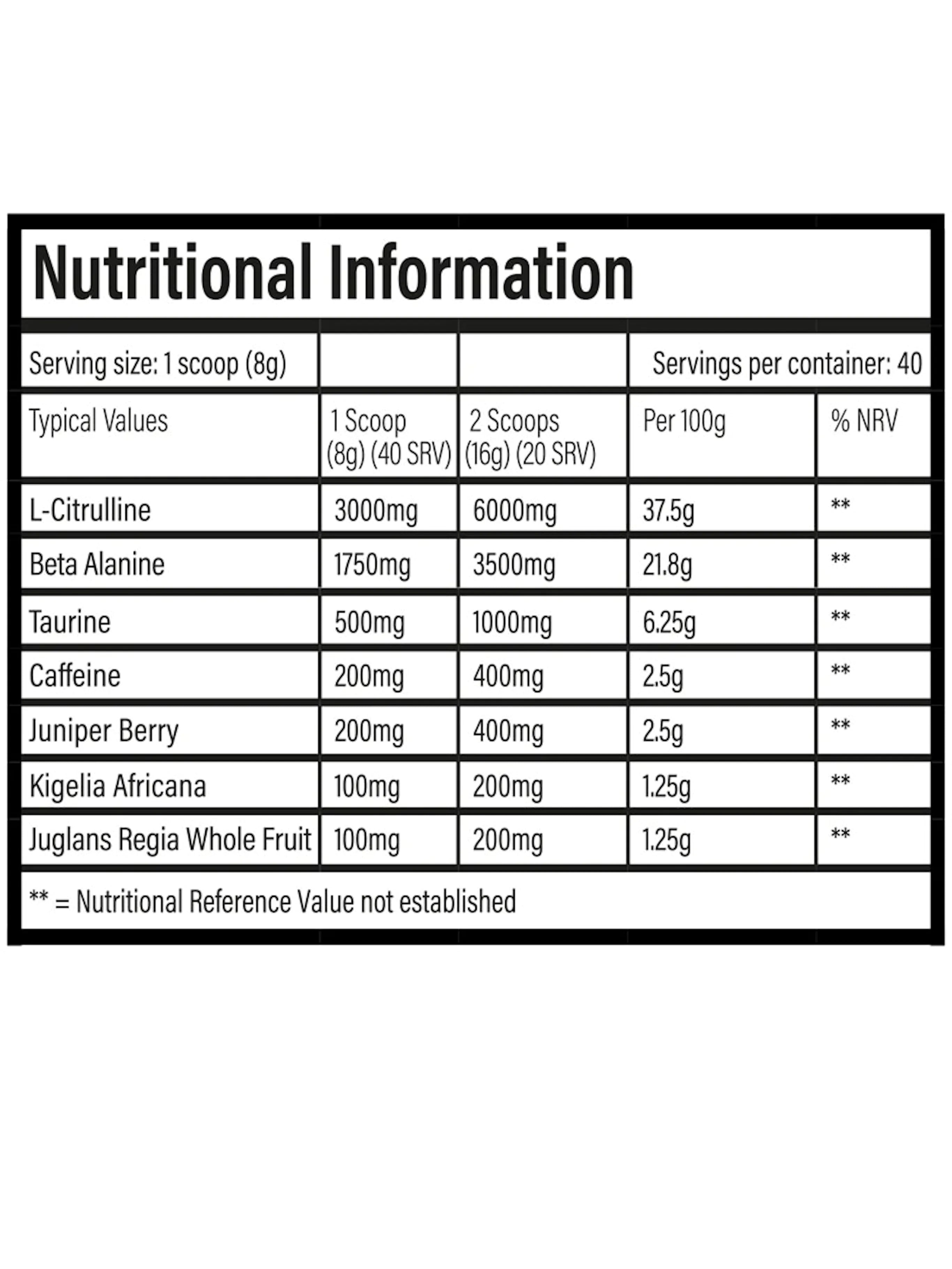Trained By JP Do Not F**cking Miss Pre Workout 320g